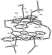 Graphical abstract: Control of molecular topology by stereochemical preferences of metal ions: double helical versus side-by-side structures in tetranuclear copper(ii) and nickel(ii) complexes