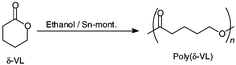 Graphical abstract: Ring-opening polymerization of lactones catalyzed by ion-exchanged clay montmorillonite