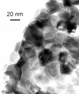 Graphical abstract: Synthesizing nanocrystalline LiMn2O4 by a combustion route