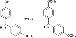 Graphical abstract: Comparison of a protonated quinone methide and a methoxybenzyl carbocation analog