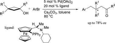 Graphical abstract: Palladium-catalysed asymmetric arylation of tert-cyclobutanols via enantioselective C–C bond cleavage