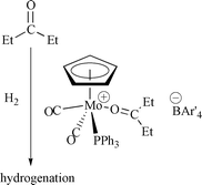 Graphical abstract: Catalytic ionic hydrogenations of ketones using molybdenum and tungsten complexes