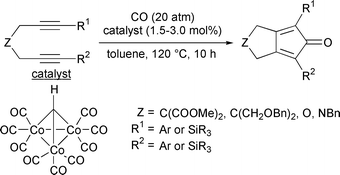 Graphical abstract: Synthesis of cyclopentadienones catalyzed by methylidynetricobalt nonacarbonyl