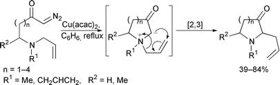 Graphical abstract: Rearrangement of ammonium ylides produced by intramolecular reaction of catalytically generated metal carbenoids. Part 1. Synthesis of cyclic amines
