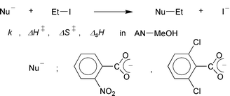 Graphical abstract: Solvation and nucleophilic reactivity of 2-nitrobenzoate and of 2,6-dichlorobenzoate ions in acetonitrile–methanol mixtures