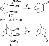 Graphical abstract: Stereoelectronic requirement and effect of ring size on silanol elimination: a kinetic study