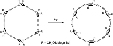 Graphical abstract: Synthesis and characterization of [46]paracyclophanedodecayne derivative