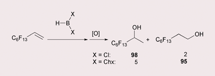 Graphical abstract: Investigation of the factors controlling the regioselectivity of the hydroboration of fluoroolefins