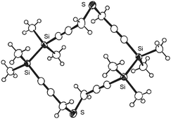 Graphical abstract: Cyclic thiatetraynes: syntheses and structural properties