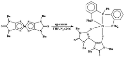 Graphical abstract: Nickel dithiolene complexes as a source of a new family of S,S-dinegative chiral ligands R4btimdt = 5,5′-bis(1,3-dialkyl-4-imidazolidine-2-thione-4-thiolate)