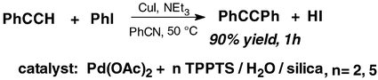 Graphical abstract: Sonogashira coupling: silica supported aqueous phase palladium catalysts versus their homogeneous analogs