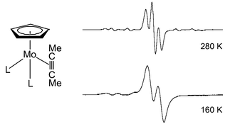 Graphical abstract: EPR and NMR spectroscopic studies of [MoL2(MeC [[triple bond, length as m-dash]] CMe)Cp]z (L = P-donor ligand, z = 0 and 1): fluxionality in a metal–alkyne redox pair