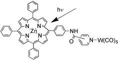 Graphical abstract: Synthesis and photochemistry of free base and zinc tetraaryl porphyrins mono-substituted with tungsten pentacarbonyl via a pyridine linker