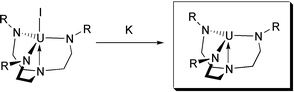 Graphical abstract: Reactivity of a triamidoamine complex of trivalent uranium