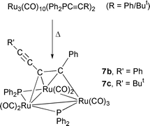 Graphical abstract: Acetylide generation and coupling on electron-rich Ru3 clusters