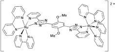 Graphical abstract: Synthesis, spectroscopic and electrochemical properties of mononuclear and dinuclear bis(bipy)ruthenium(ii) complexes containing dimethoxyphenyl(pyridin-2-yl)-1,2,4-triazole ligands