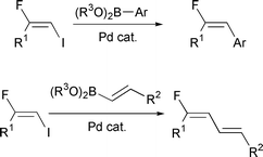 Graphical abstract: Regio- and stereoselective synthesis of fluoroalkenes and fluoroalkadienes