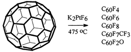 Graphical abstract: Isolation and characterisation of C60F4, C60F6, C60F8, C60F7CF3 and C60F2O, the smallest oxahomofullerene; the mechanism of fluorine addition to fullerenes