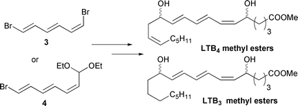 Graphical abstract: Two novel racemic synthetic approaches to LTB4 and LTB3 methyl esters