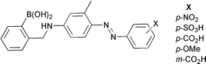 Graphical abstract: Boronic acid appended azo dyes–colour sensors for saccharides