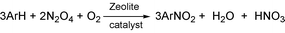 Graphical abstract: Regioselective mononitration of aromatic compounds by zeolite/dinitrogen tetroxide/air in a solvent-free system