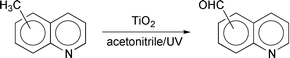 Graphical abstract: Oxidation of 6- and 8-methylquinolines upon UV-illumination in the presence of a powder of TiO2 photocatalyst