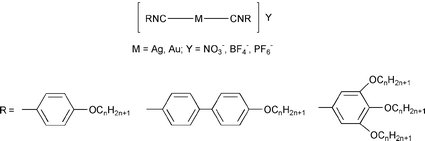 Graphical abstract: Liquid crystalline behaviour in gold(i) and silver(i) ionic isocyanide complexes: smectic and columnar mesophases