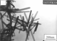 Graphical abstract: Preparation of SnO2 nanorods by annealing SnO2 powder in NaCl flux