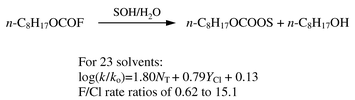 Graphical abstract: Correlation of the rates of solvolysis of n-octyl fluoroformate and a comparison with n-octyl chloroformate solvolysis