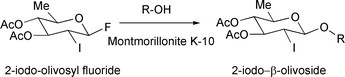 Graphical abstract: A highly stereoselective synthesis of β-olivosides by glycosidations of 2-iodo-olivosyl fluoride using montmorillonite K-10 as an environmentally benign solid acid