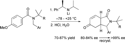Graphical abstract: Asymmetric deprotonation and dearomatising cyclisation of N-benzyl benzamides using chiral lithium amides: formal synthesis of (–)-kainic acid