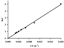 Graphical abstract: A crystallographic and EPR study of the fluxional Cu(ii) ion in [CuL2][BF4]2 (L = 2,6-dipyrazol-1-ylpyridine)