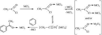 Graphical abstract: In situ spectroscopic studies related to the mechanism of the Friedel–Crafts acetylation of benzene in ionic liquids using AlCl3 and FeCl3