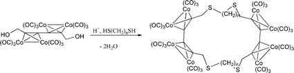 Graphical abstract: Synthesis of thio and mixed donor atom macrocycles containing coordinated diyne units