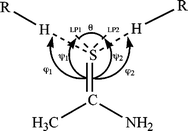 Graphical abstract: Insights into bonding and hydrogen bond directionality in thioacetamide from the experimental charge distribution