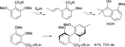 Graphical abstract: 7-Mesityl-2,2-dimethylindan-1-ol: a novel alcohol which serves as both a chiral auxiliary and a protective group for carboxy functions