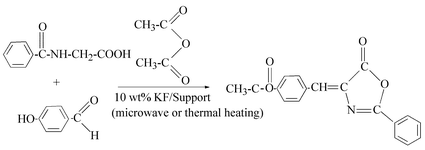 Graphical abstract: Study on dry-media microwave azalactone synthesis on different supported KF catalysts: influence of textural and acid–base properties of supports
