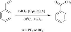 Graphical abstract: Selective oxidation of styrene to acetophenone in the presence of ionic liquids