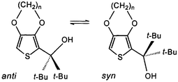 Graphical abstract: Hydrogen bonding and steric effects on rotamerization in 3,4-alkylenedioxy-, 3-alkoxy- and 3,4-dialkoxy-2-thienyldi(tert-butyl)methanols: an NMR, IR and X-ray crystallographic study