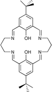 Graphical abstract: Compartmental Schiff-base ligands as selective double-loaded extractants for copper(ii)