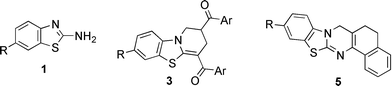 Graphical abstract: Control of the reaction between 2-aminobenzothiazoles and Mannich bases. Synthesis of pyrido[2,1-b][1,3]benzothiazoles versus [1,3]benzothiazolo[2,3-b]quinazolines