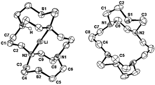 Graphical abstract: Synthesis and structure of a new macrotricyclic ligand that encapsulates lithium and transition metal ions