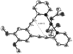 Graphical abstract: Three unique coordination geometries involving 1,2-dimethoxy-4,5-bis(2-pyridylethynyl)benzene