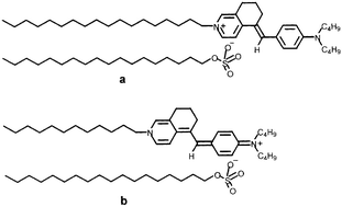 Graphical abstract: Molecular rectification: dipole reversal in a cationic donor–(π-bridge)–acceptor dye