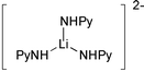 Graphical abstract: Formation of [M(15-crown-5)2]2[Li(NHPy)3] (M = K or Cs): the first structurally authenticated examples of a monomeric lithium species coordinated by three amide anions