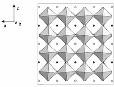 Graphical abstract: Octahedral tilting and ordering of vacancies in the fast ion conductor Li0.12La0.63TiO3 perovskite: a neutron diffraction study