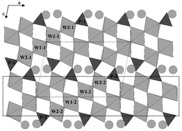 Graphical abstract: Crystal structure of monophosphate tungsten bronze K1.33P4W8O32 at 110 K