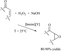 Graphical abstract: Epoxidation of electrophilic alkenes in ionic liquids