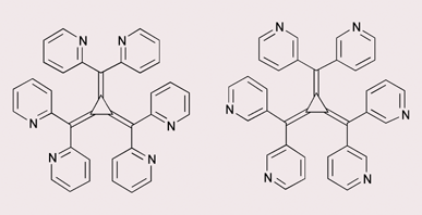 Graphical abstract: Hexakis(2-pyridyl)- and hexakis(3-pyridyl)[3]radialene: novel, water-soluble [3]radialenes with potential utility for supramolecular chemistry