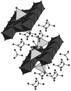 Graphical abstract: Layered Ni(ii)-Zn(ii) hydroxyacetates. Anion exchange and thermal decomposition of the hydroxysalts obtained